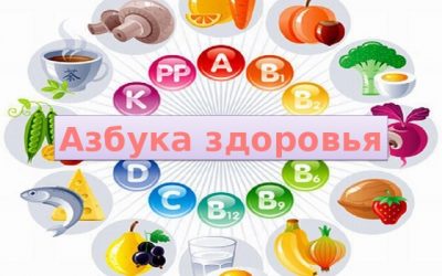 интерактивная игра-викторина «Азбука здоровья»